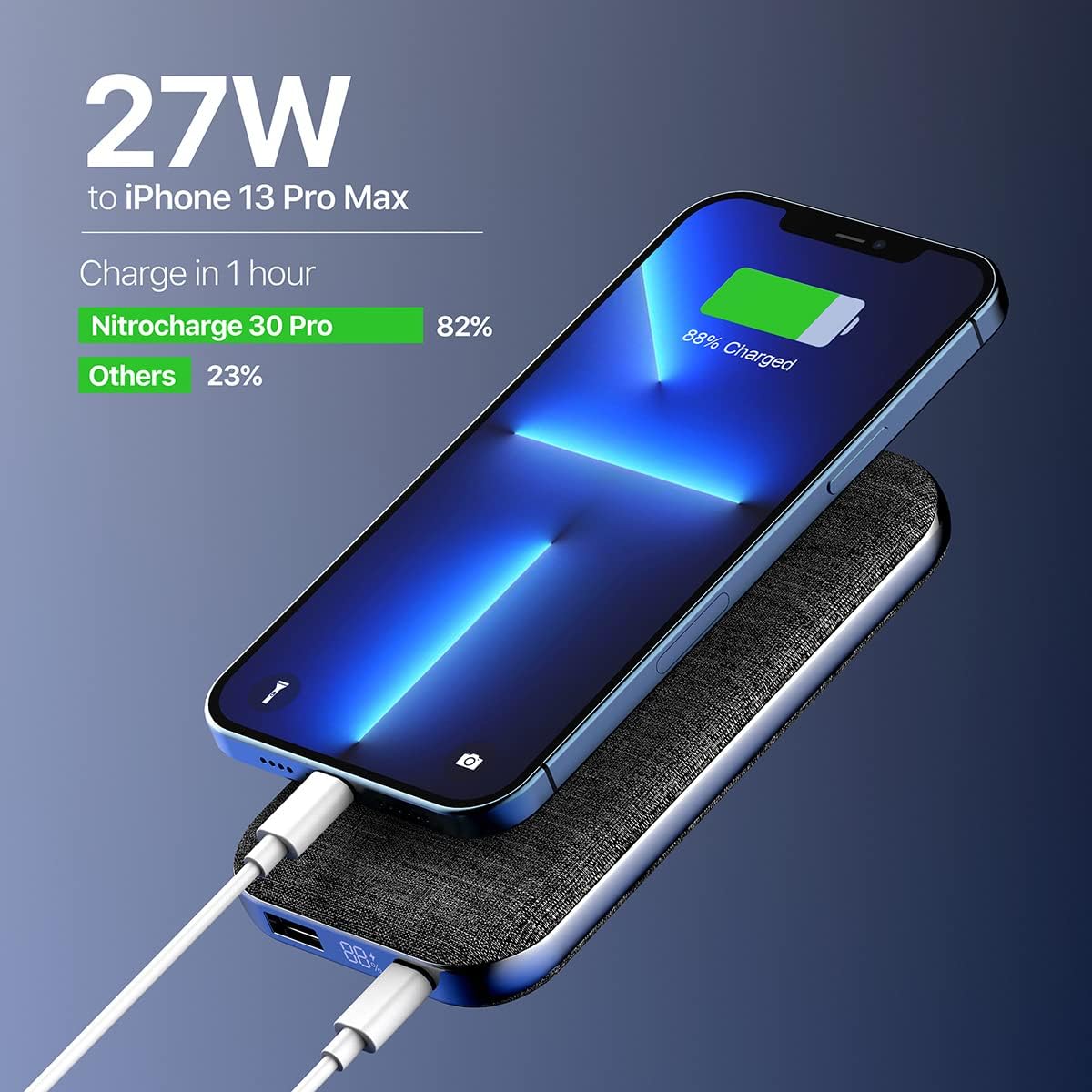 Excitrus Nitrocharge 30W PowerBank of 1000 mAH - Image 3